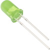 GNL-5012GD